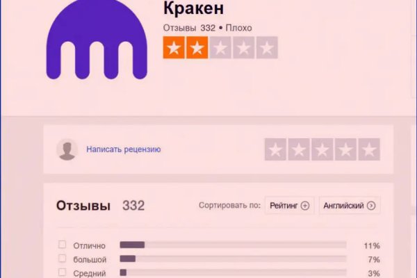 Кракен даркнет слушать