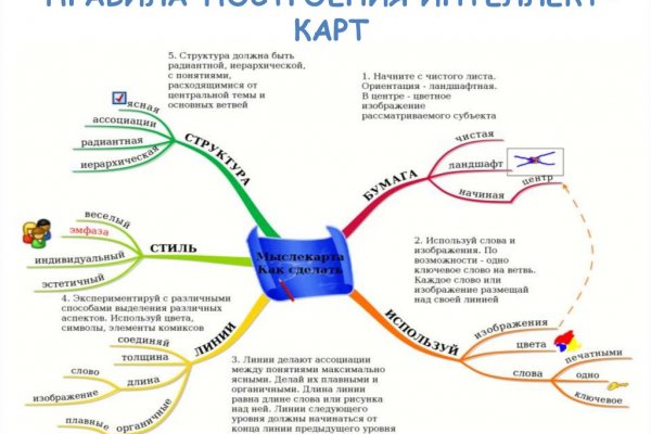 Кракен ссылка в тор
