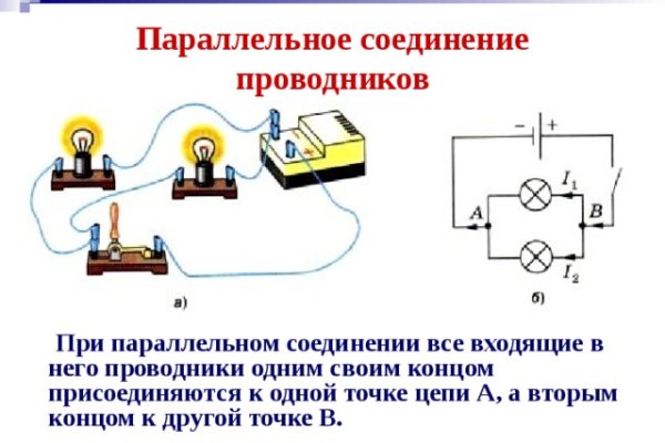 Кракен даркнет ссылка на сайт